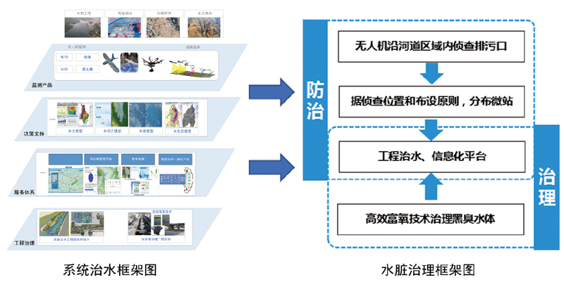 澳六宝典