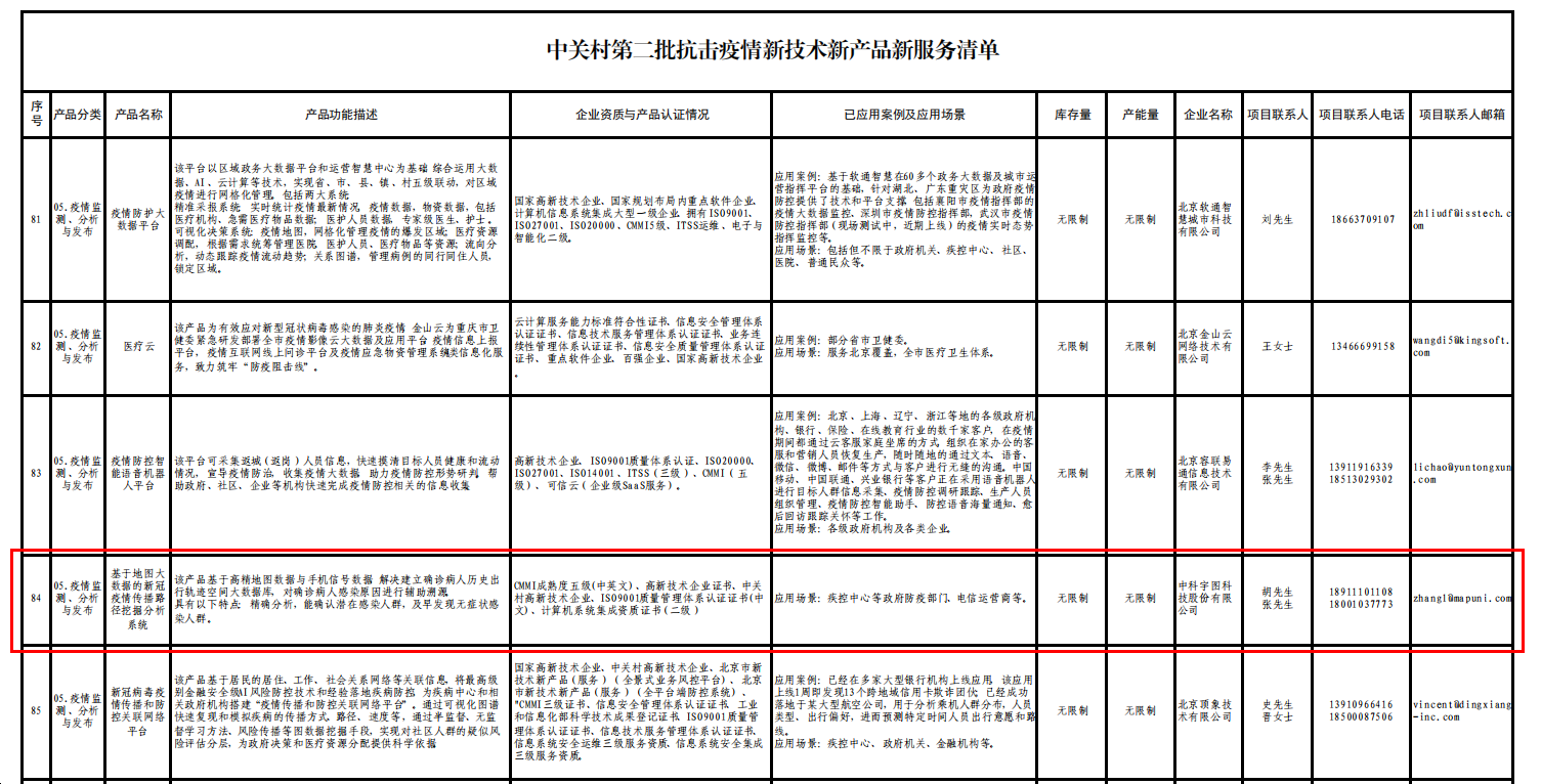 澳六宝典