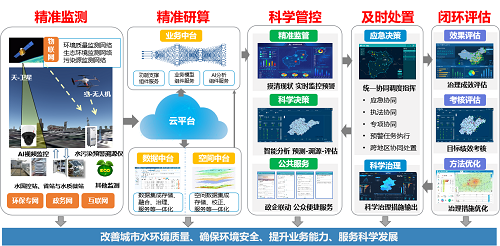 澳六宝典