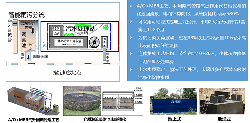 澳六宝典