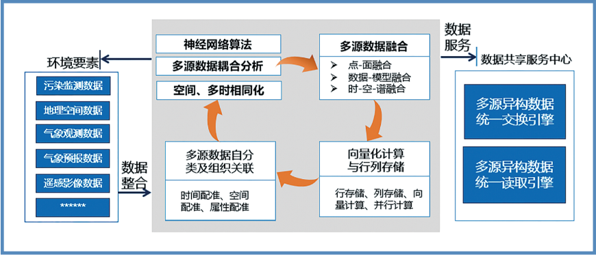 澳六宝典