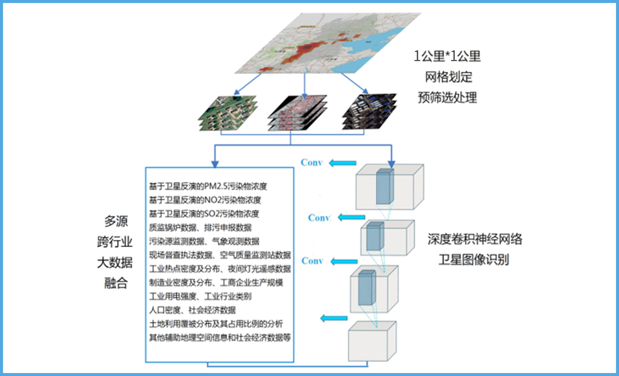 澳六宝典