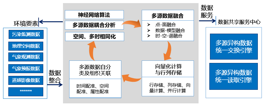 澳六宝典