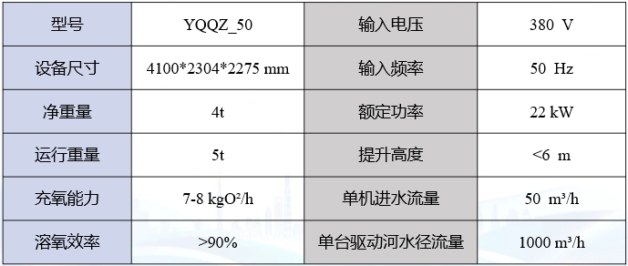 澳六宝典