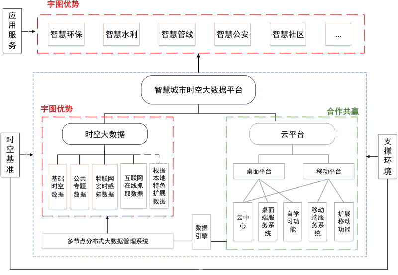 澳六宝典