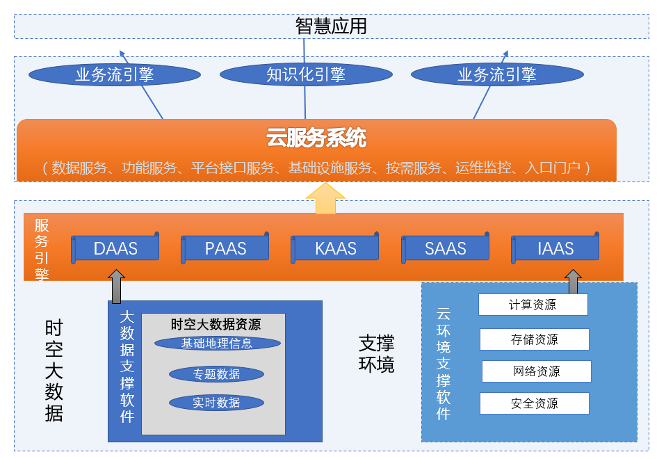 澳六宝典