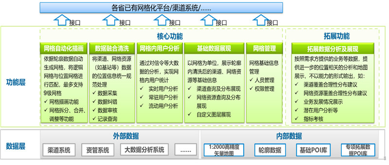 澳六宝典